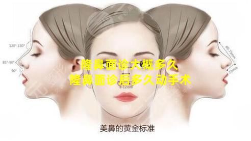 隆鼻面诊大概多久 隆鼻面诊后多久动手术